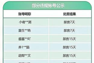 雷竞技在线网站进入游戏截图3